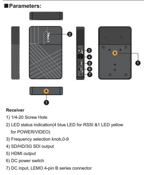 receiver