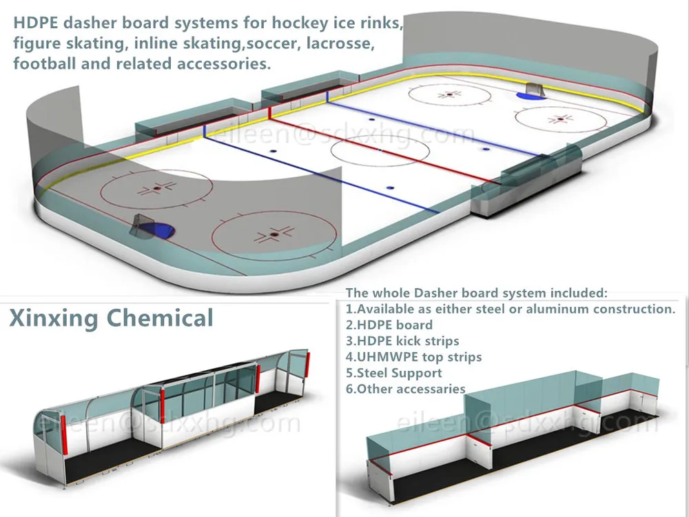 Roller Skating Rink Dasher Boards,Hdpe Fence For Ice Rink With Steel