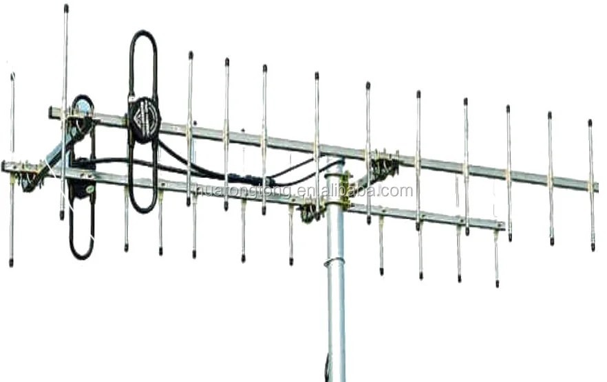 TWAYRDIO TW-YG05 Outdoor Yagi Antenna UHF 400-470MHz High Gain 9 dBi SL16-Female Aluminum Alloy Antenna for Ham Radio Mobile Transceivers Repeaters 