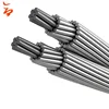 Aluminum conductor Steel reinforced Moose/Wolf/Lynx/Dog/Rabbit ACSR conductor