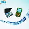 WS100 Portable Fluorine Ion controller For generally process