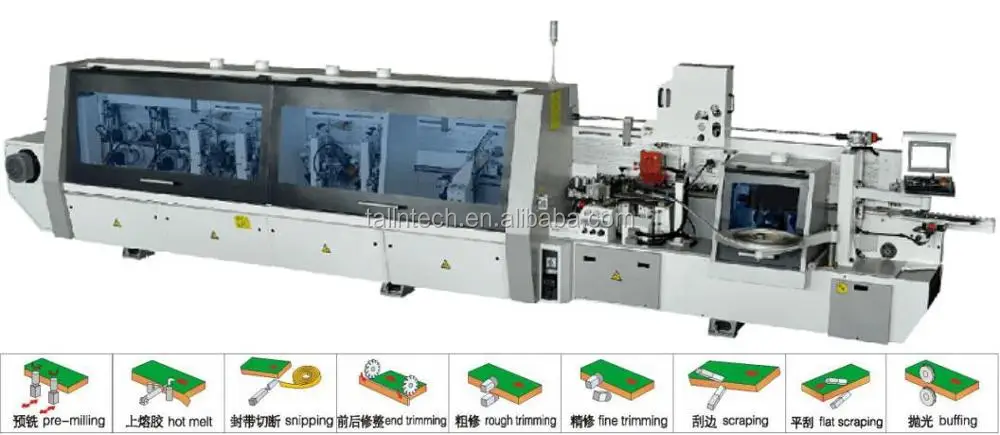 edge banding machine NB6PJ.jpg
