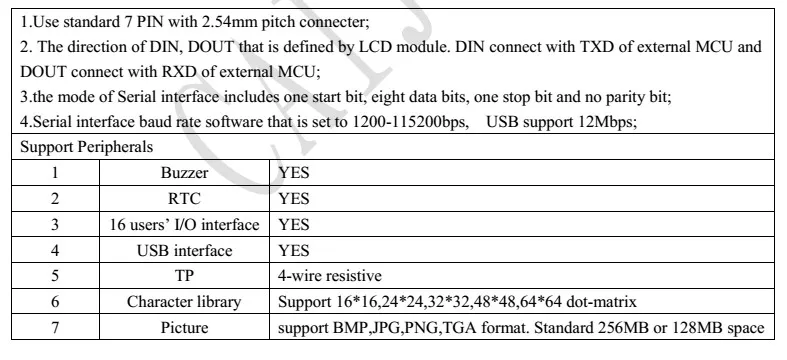 10.4 intelligent LCD Module.JPG