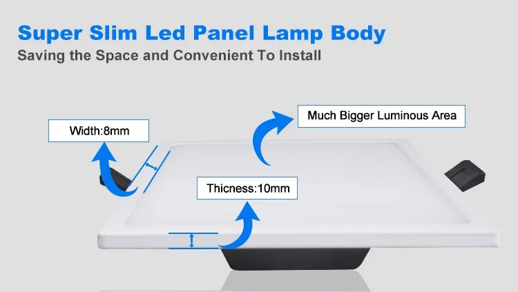 New Square LED Panel Lighting Price 145*145 Wholesale China, 18w Ultra Thin IP40 Led Light Panel, SMD4014 Led Panel Light