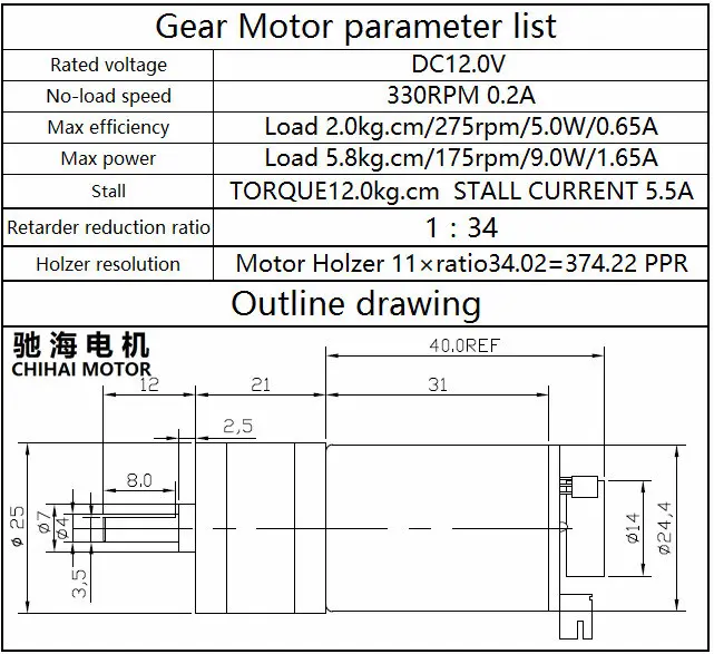 Chihai Motor Chrgm25370abhl Dc Holzer Encoder Gear Motor 6
