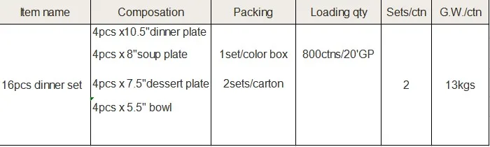 Hot selling customised porcelain 12pcs dinnerware ceramic set/white porcelain cheap tableware dinner set /plate