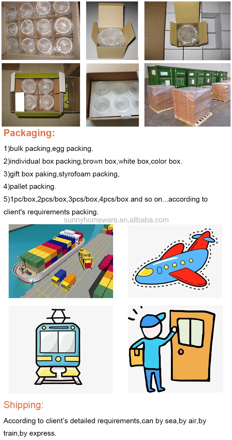 Packing and Shipping