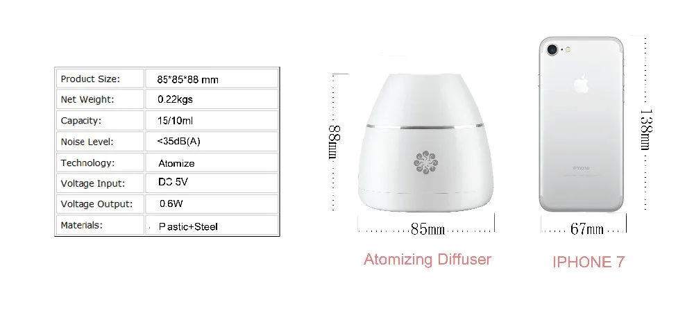 atomizing diffuser size
