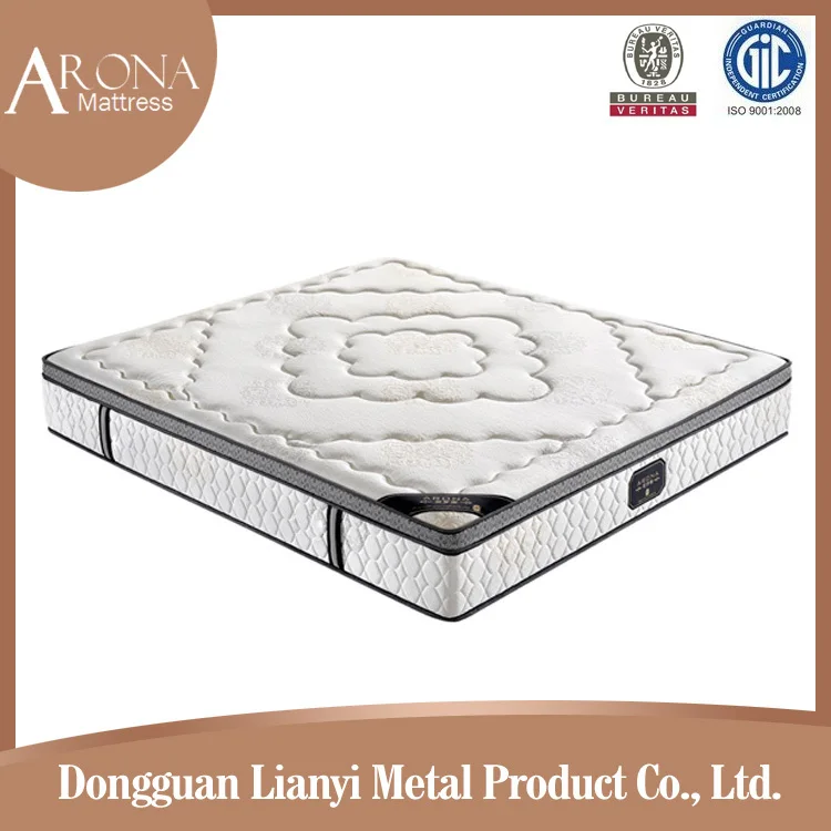 Deluxe Quality Comfort Mattress American Style Euro Top Pocket