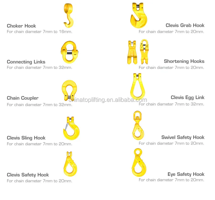 Drop Forged G80 European Type Eye Sling hook with safety latch 