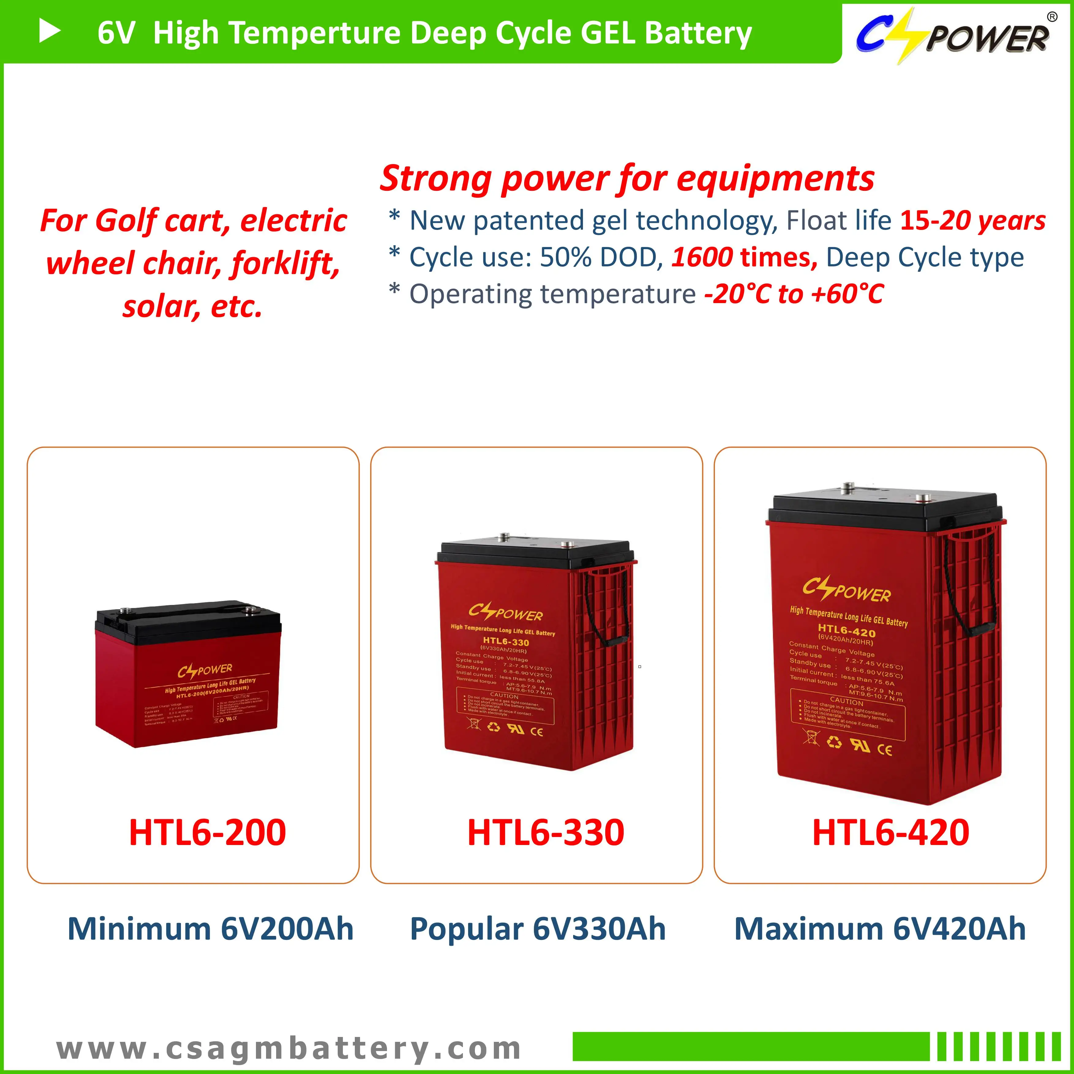 12 Years Working Life 6v 210ah Industrial Battery Buy Gel Battery