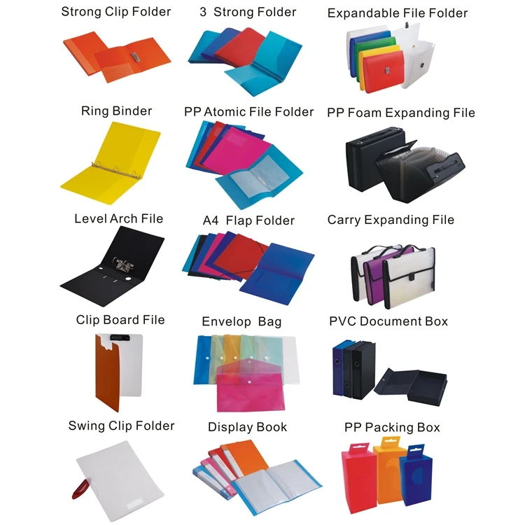 Main Stationery Products .jpg