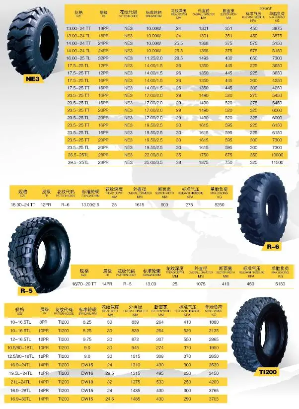 XUGONG High quality Bias otr tyre R5 16/70-20