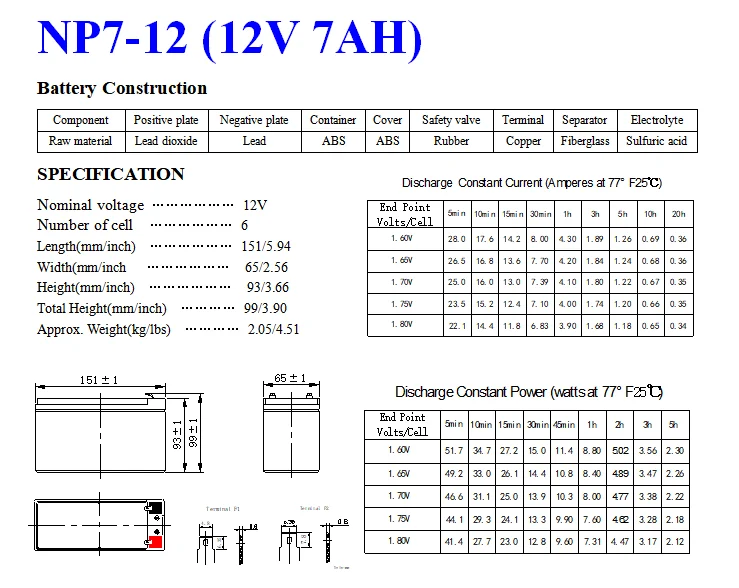 Agm vrla battery расшифровка. AGM VRLA Battery 12v 7ah характеристики.