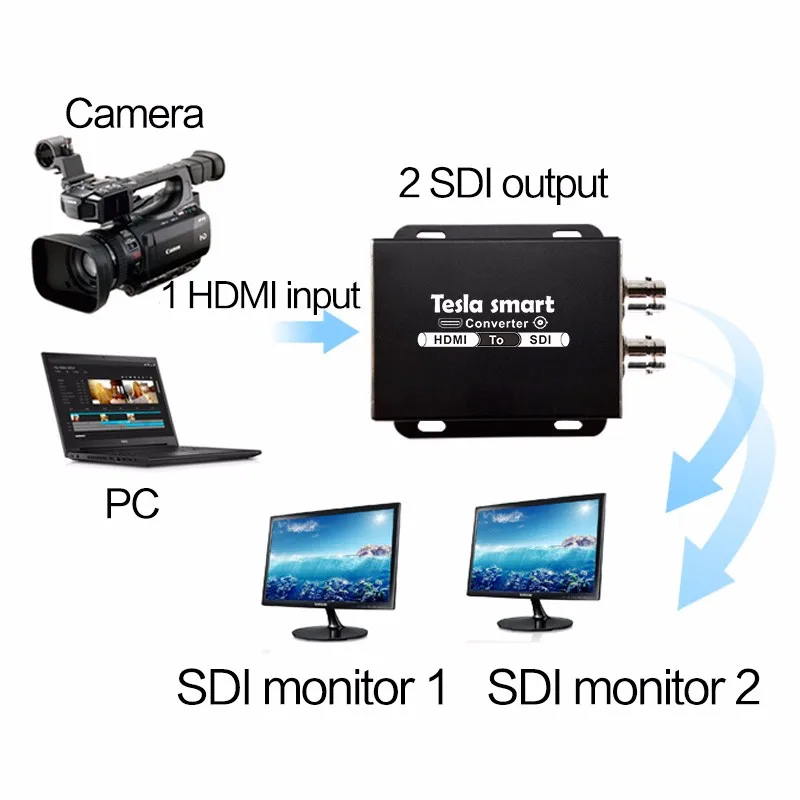 HDMI TO SDI_5