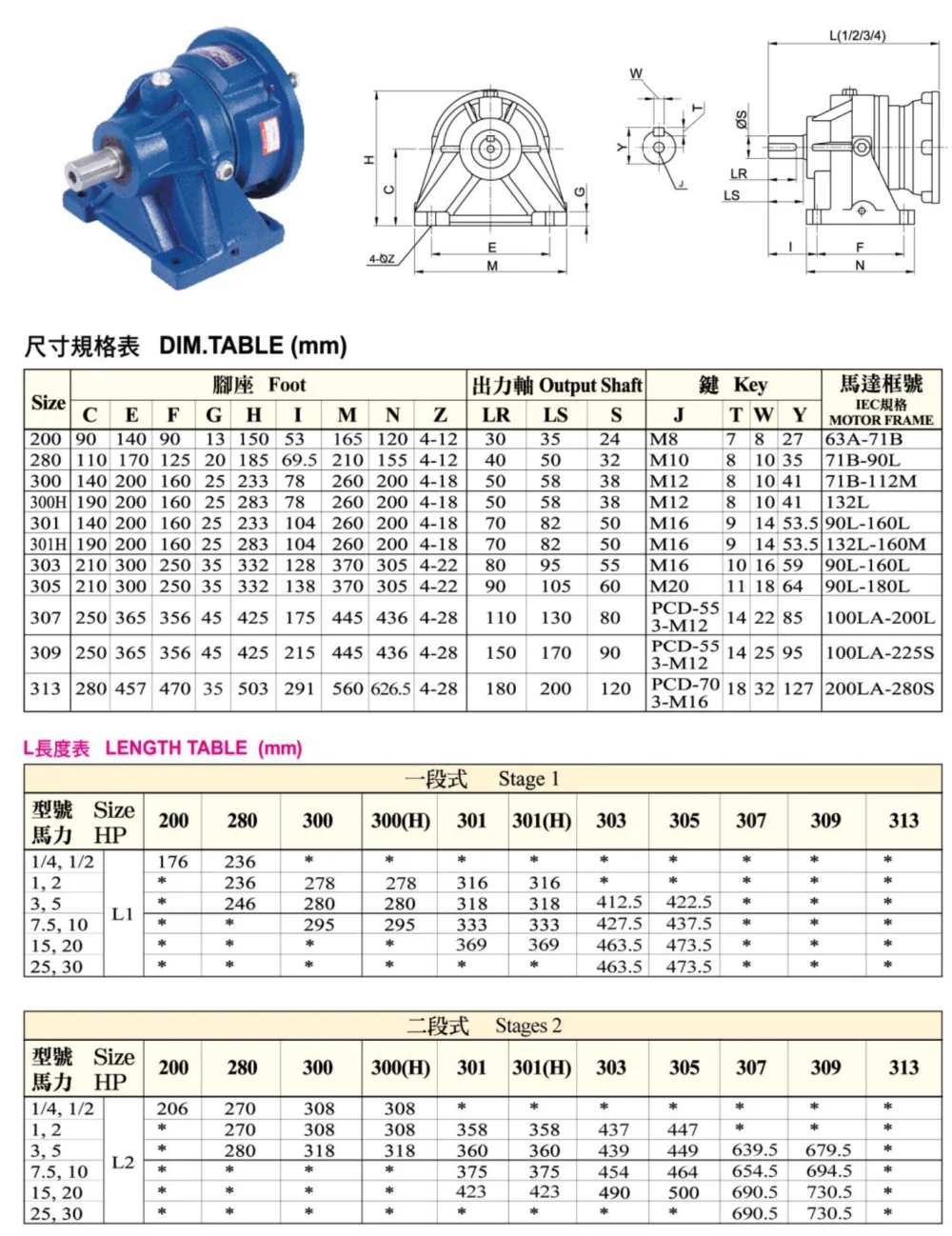 Max 6500 N.m Input Torque Flange Planetary Reducer for Rotatory Drilling Rig