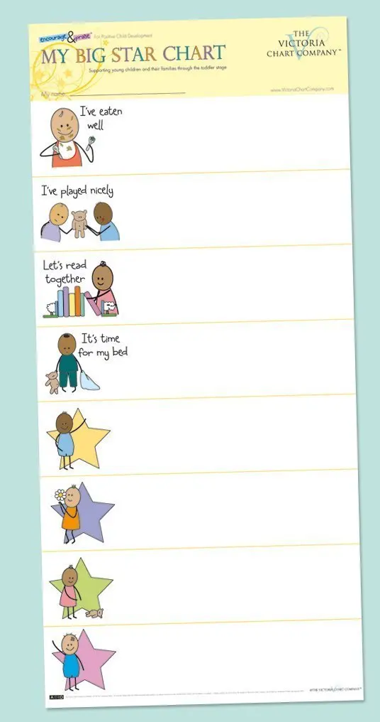 Positive Reinforcement Charts For Toddlers