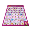 Children educational wall chart spanish language vehicle chart poster