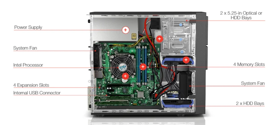 ideal first lenovo thinkserver ts150 4u| Alibaba.com