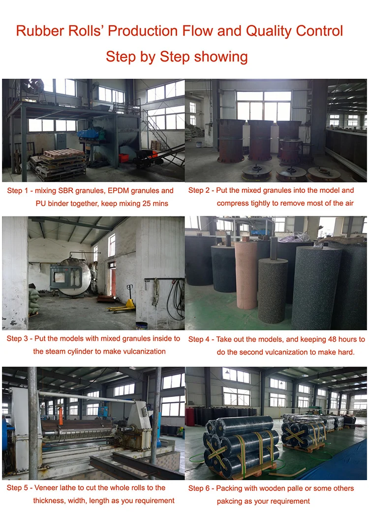 floor mat rubber