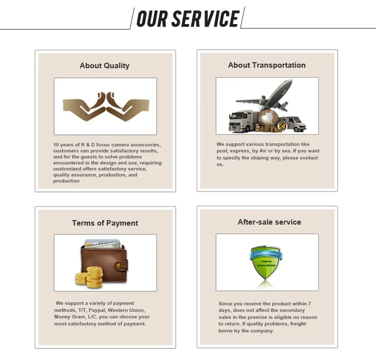 Reverse Adapter Ring