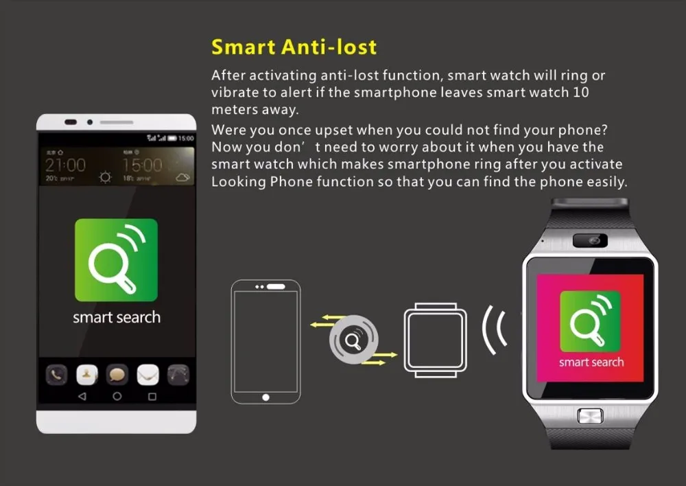 gw300 watch sim card