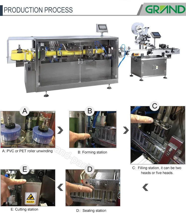 Download China 1ml Ffs Plastic Ampoule Mono Dose Liquid Filling Packing Machine - Buy Liquid Filling ...