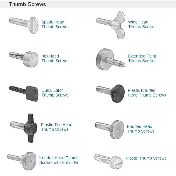 thumb screw