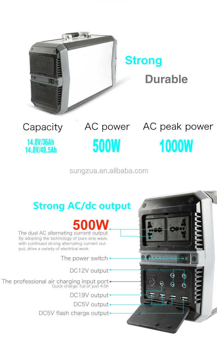 500 Watt Powerbank Portable 144000mah High Capacity For Medical