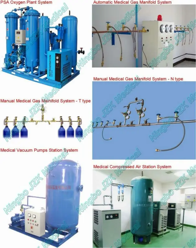 Medical Gas Source Equipments