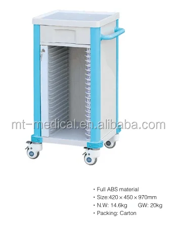 Made in China and factory produced comfortable medical case history trolley