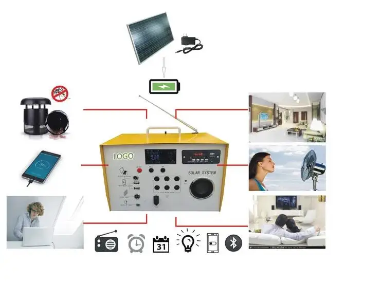 100w solor power system /home lighting /phone charging