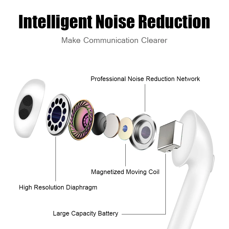 Free Shipping High Quality i7 Mini Earphone TWS In Ear Earphone Wireless Headphone Twins True Wireless Earbuds - ANKUX.COM