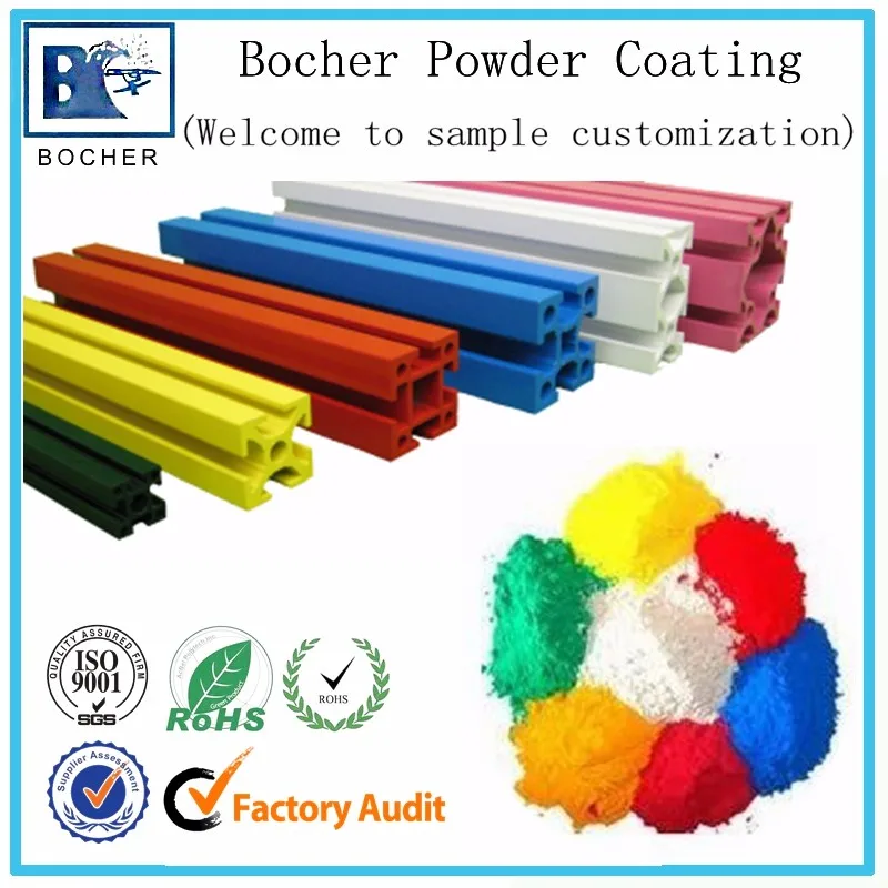 Discount Polyester Powder Coating For Aluminum Alloy Spray Paint Buy