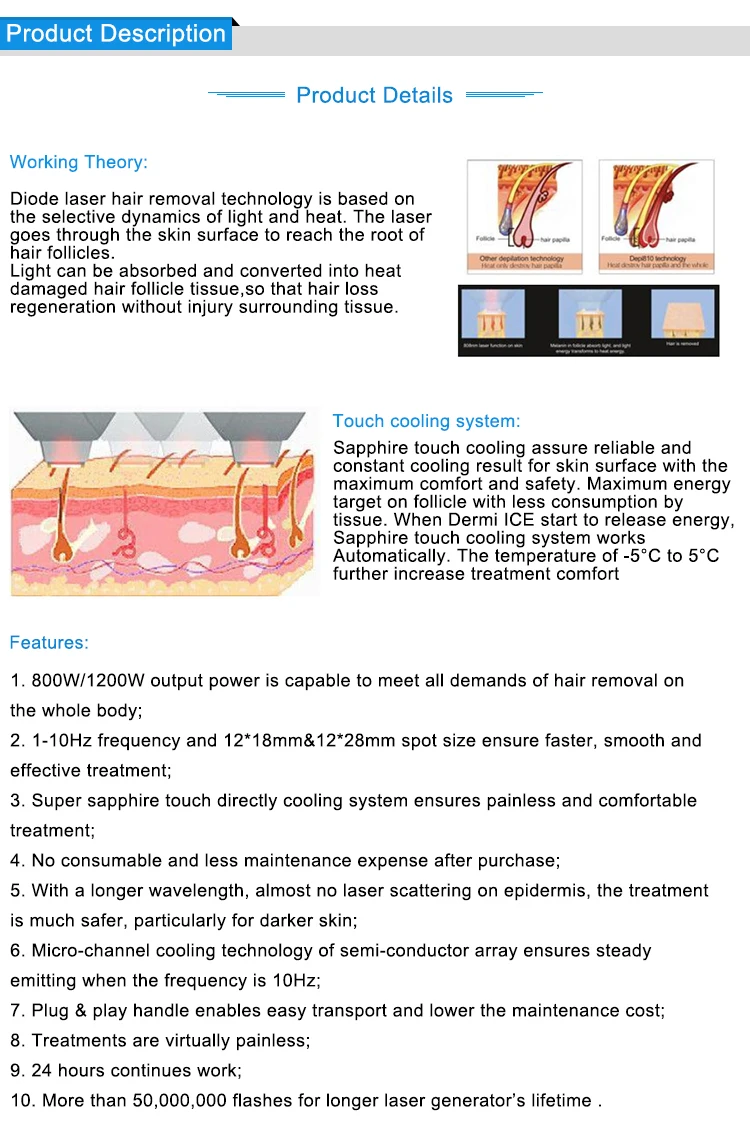 painless hair removal machine 755nm 808nm 1064nm depilation skin rejuvenation machine.jpg