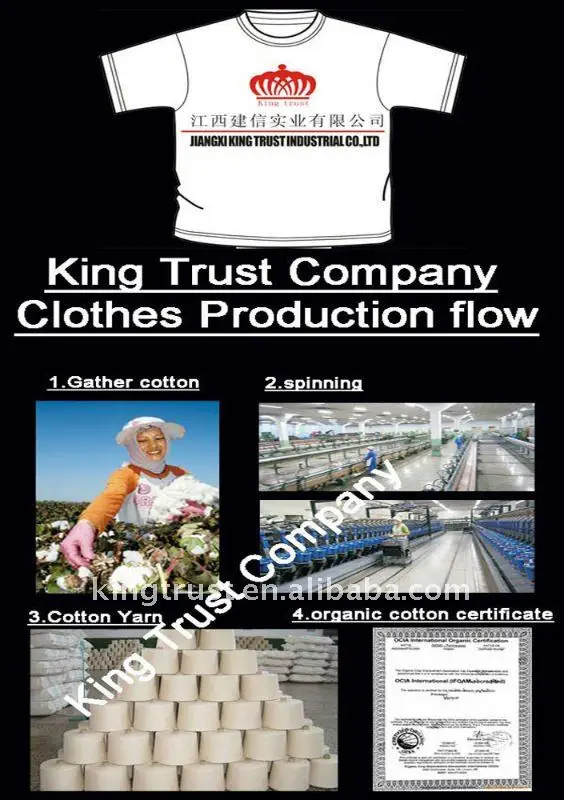Clothes Production flow--1