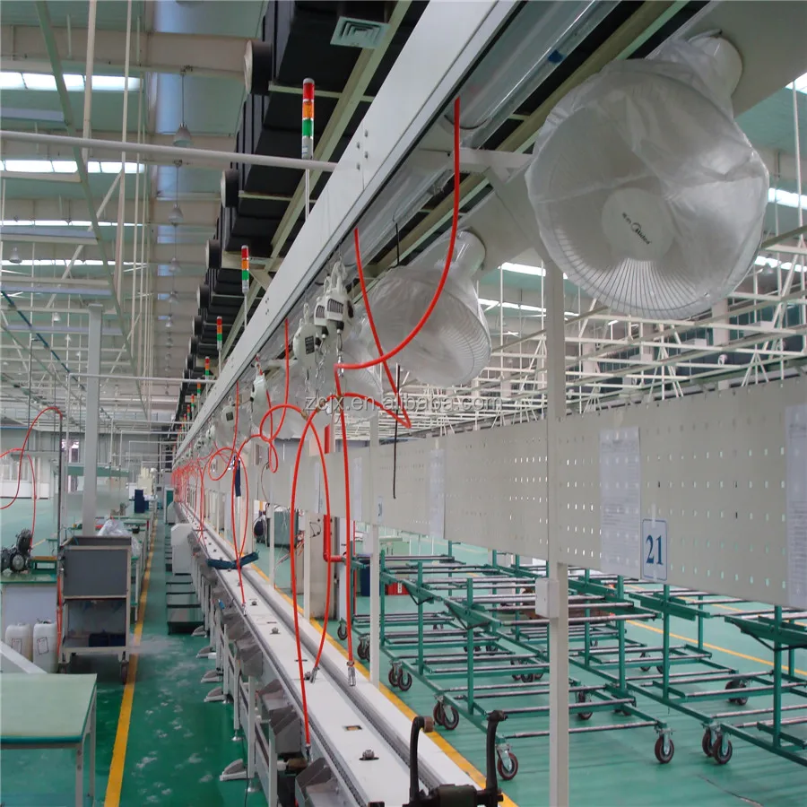 
Engine Assembly Line 