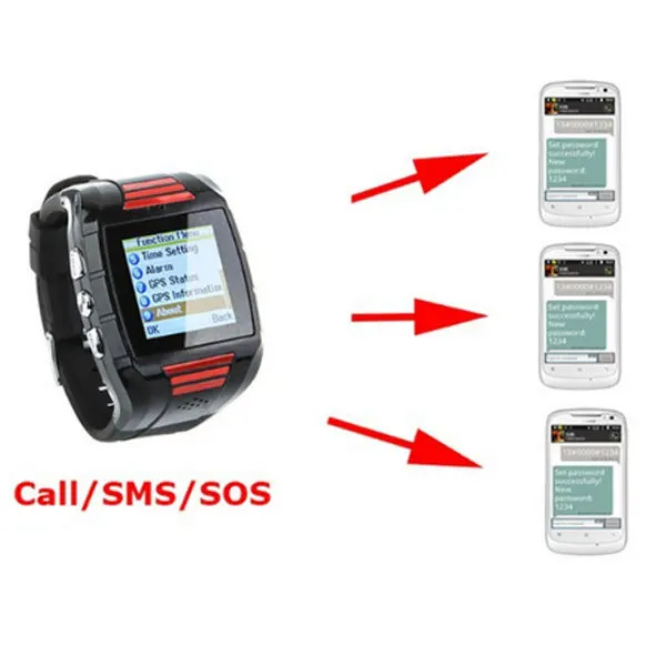 GPS Takip Programı İle Telefon Casus Yazılımı İkisi Bir Arada