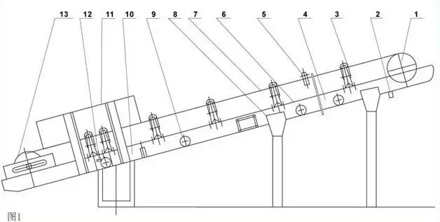 Hopper Belt Conveyor for Coal Mine