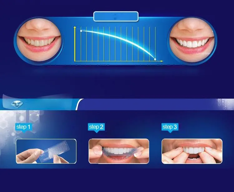 crest white strips 10 days