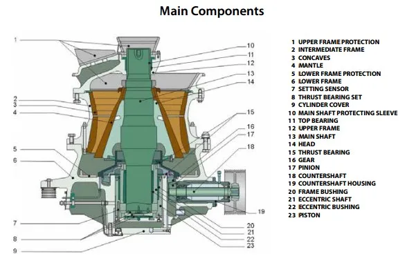 terex crusher