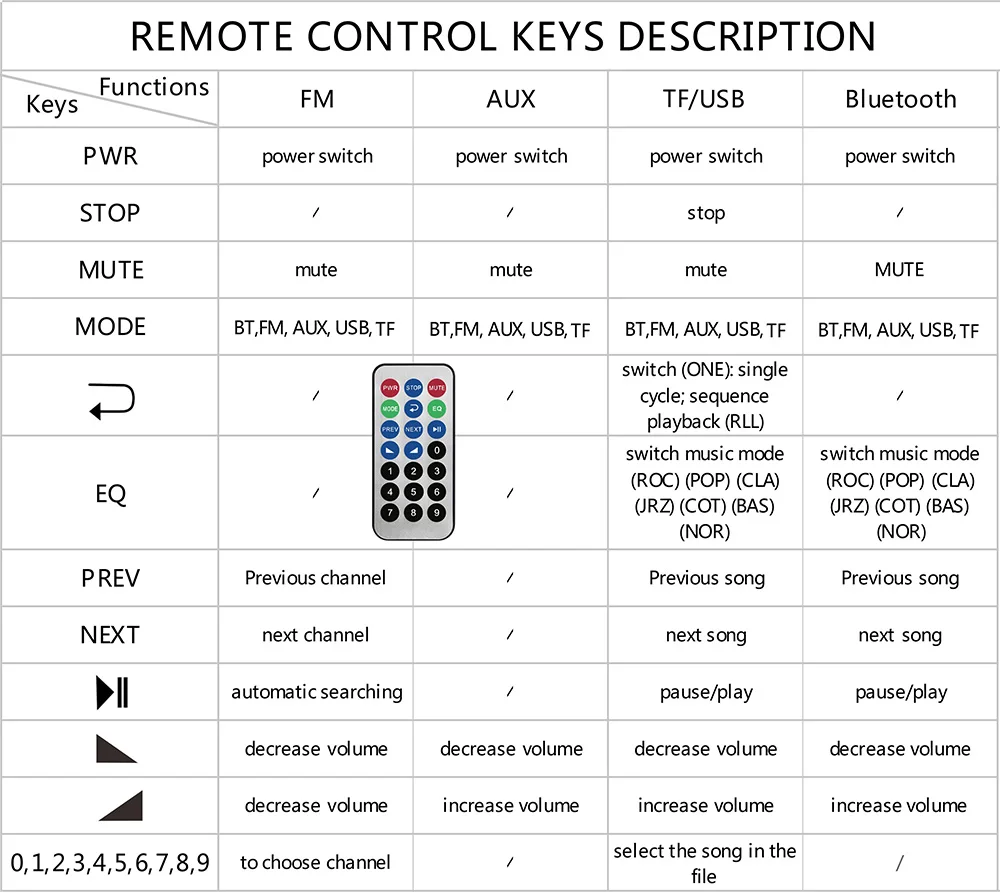 mp3 wireless bluetooth recoder board.jpg