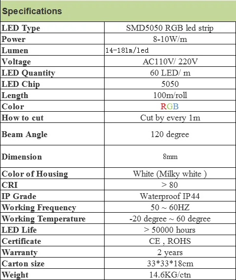high brightness 60leds/m 8mm 5050 flexible waterproof rgb led strip