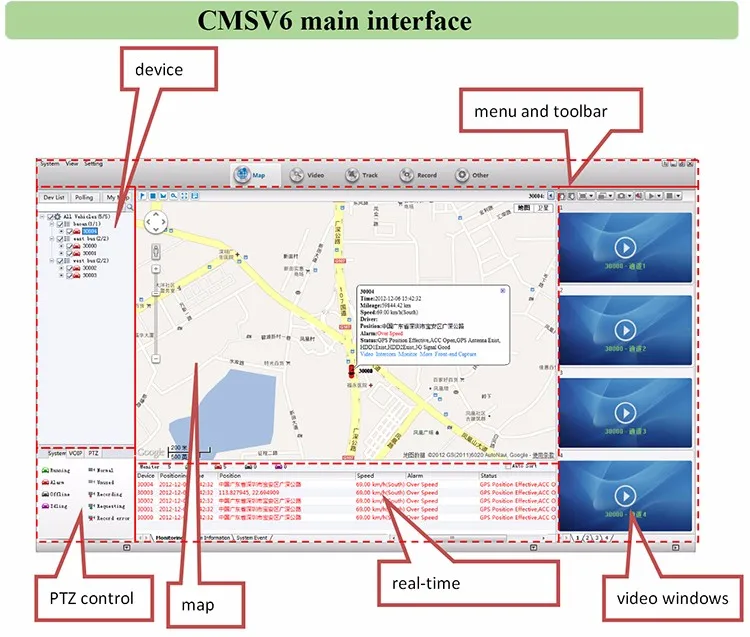 CMSV6 main interface