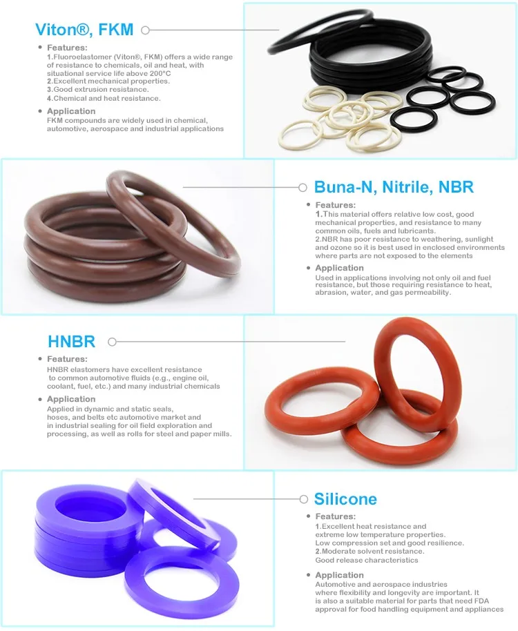 Material Feature1
