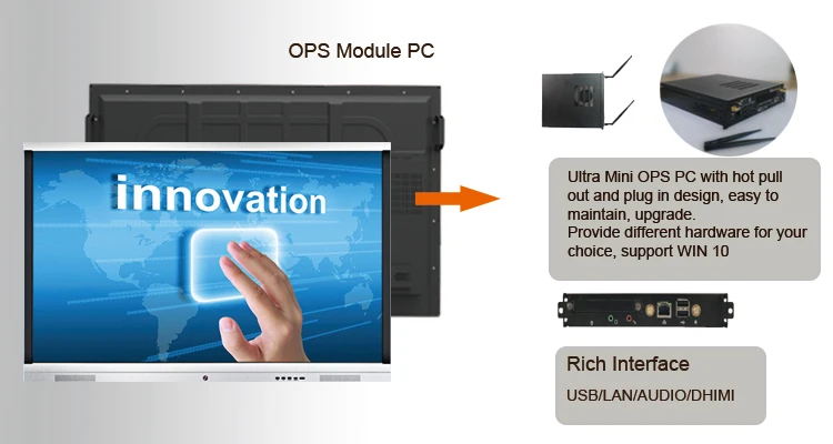 Ops module