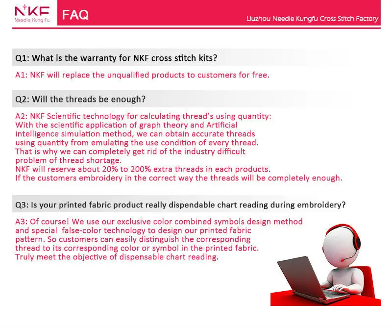 7 FAQ of cross stitch 