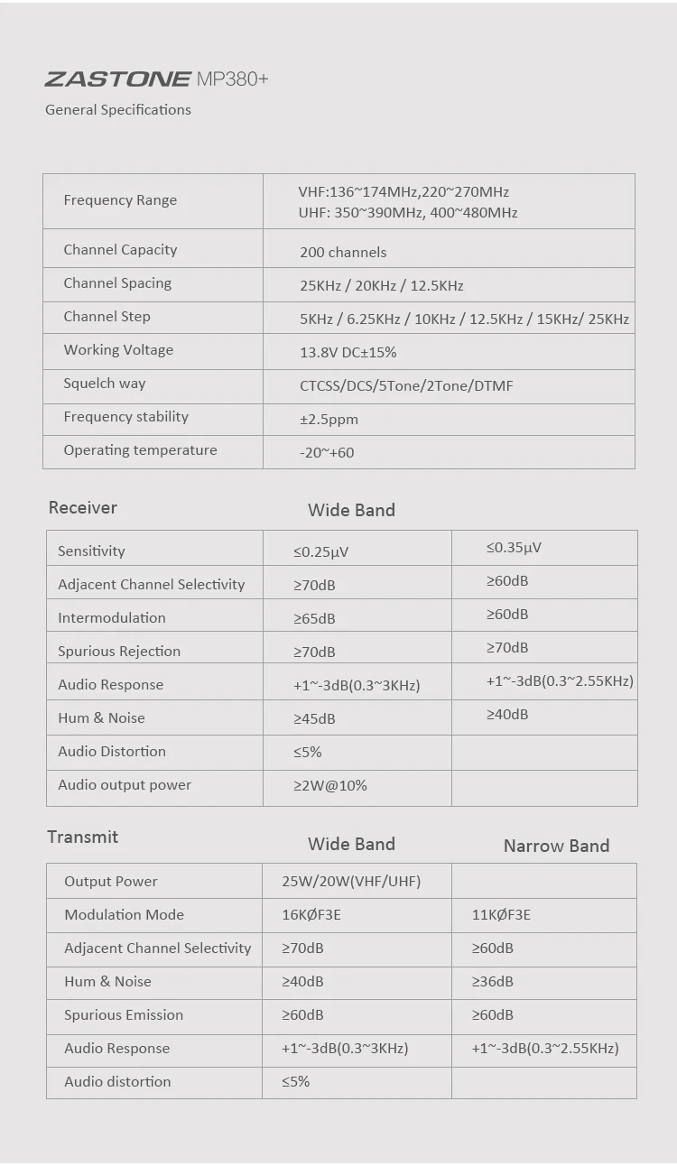 Amateur Radio Hf Transceiver