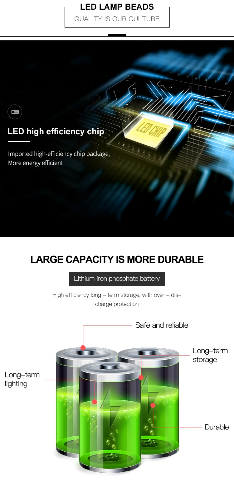 Ip65 waterproof outdoor 30w 50w 60w 80w 100w 120w integrated all in one solar led streetlight