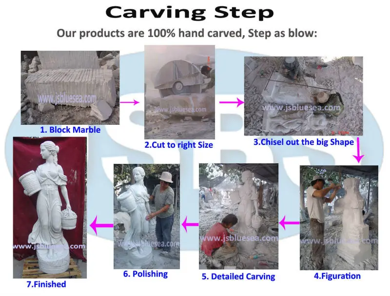 Carving Step.jpg